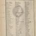 1889_29-212;1889_29
