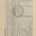 1931_92-241;1931_92
