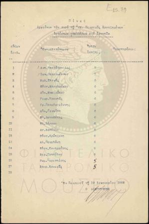 Ε15-79-1_result