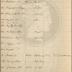 Απολογίαι Ποιναί 1922