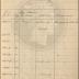 Απολογίαι Ποιναί 1922